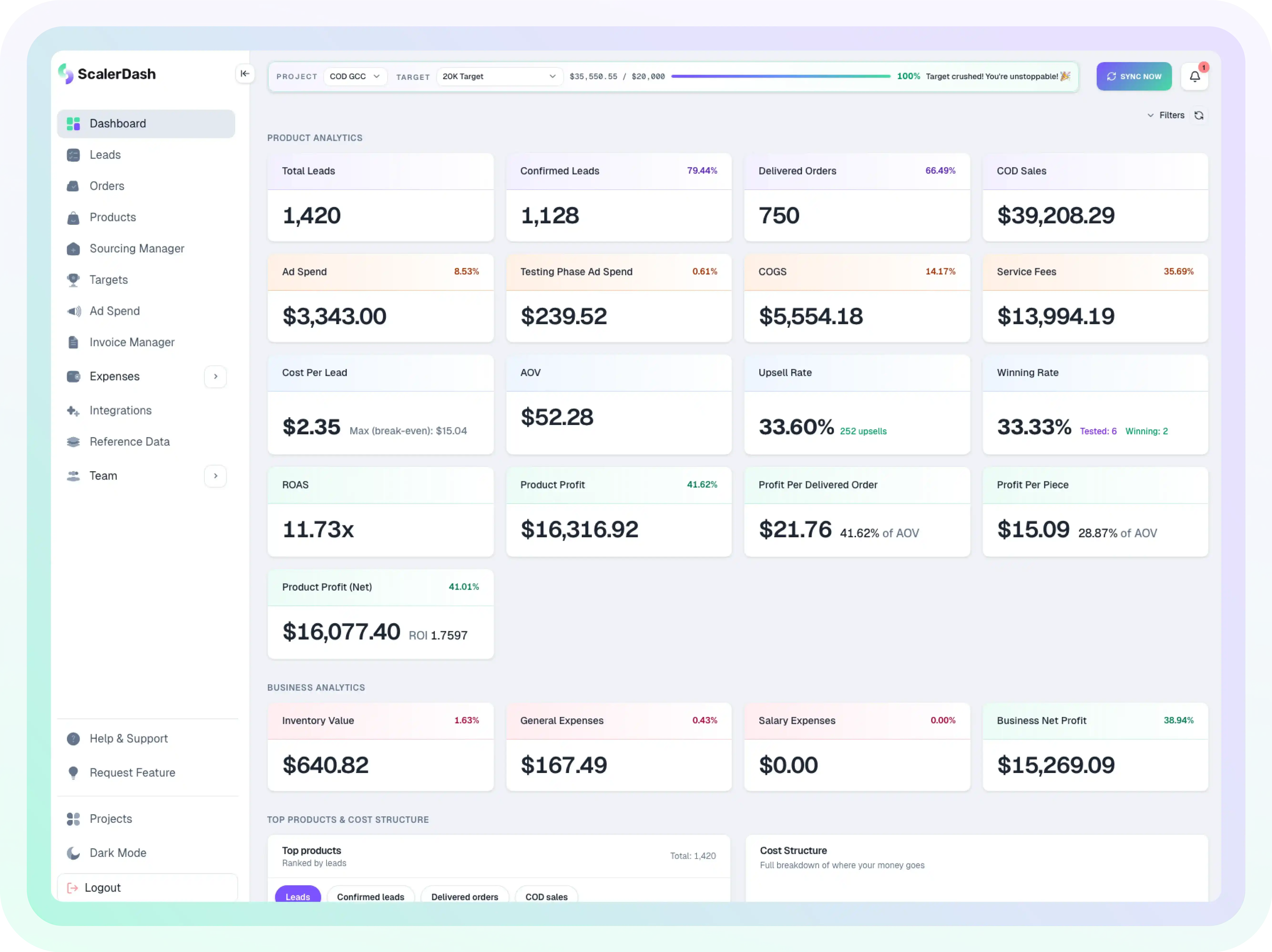 LATAM TITANS product preview — dashboard and metrics
